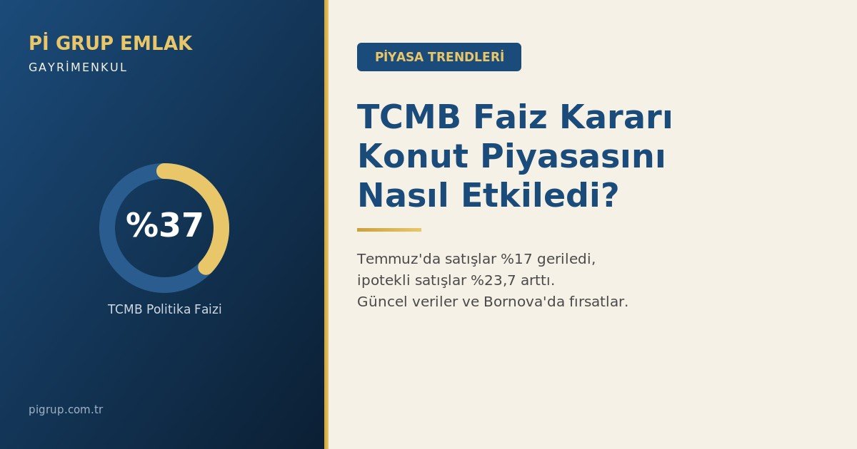 TCMB Faiz Kararı Konut Piyasasını Nasıl Etkiledi?