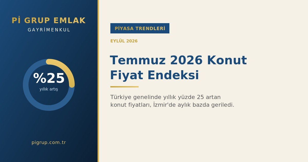 Temmuz 2026 Konut Fiyat Endeksi: İzmir'de Gerileme