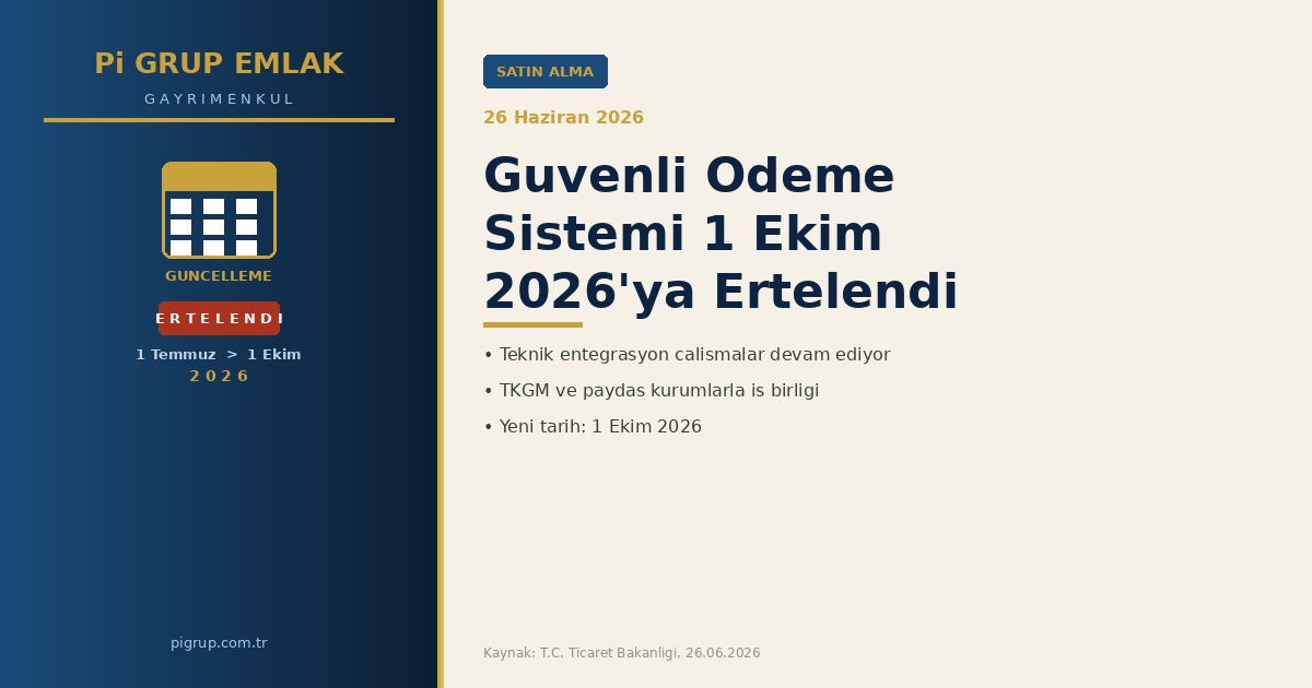 Güvenli Ödeme Sistemi 1 Ekim 2026'ya Ertelendi