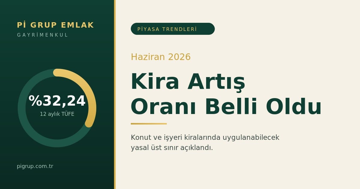 Haziran 2026 Kira Artış Oranı %32,24: Bilmeniz Gerekenler